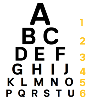 Eye Chart Typeface